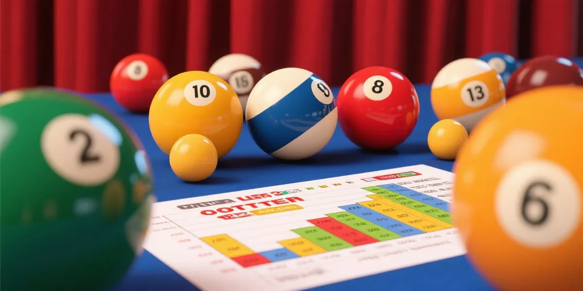 排列3走势图预览